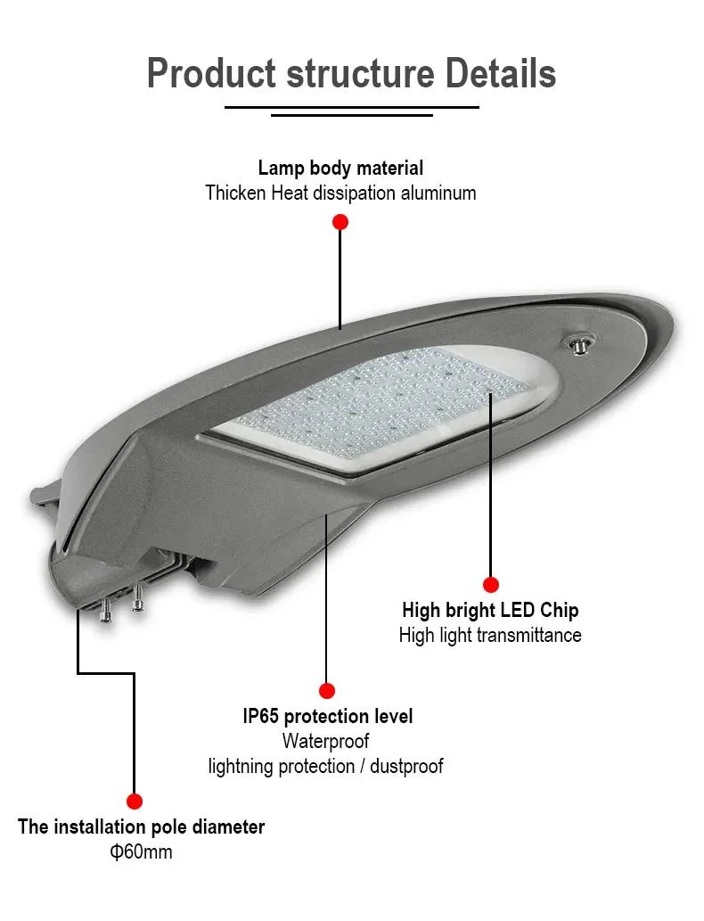 IP66 Parking Lot Smart Roadway Shoebox Lamp LED Street Light